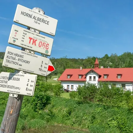 Horská Medika